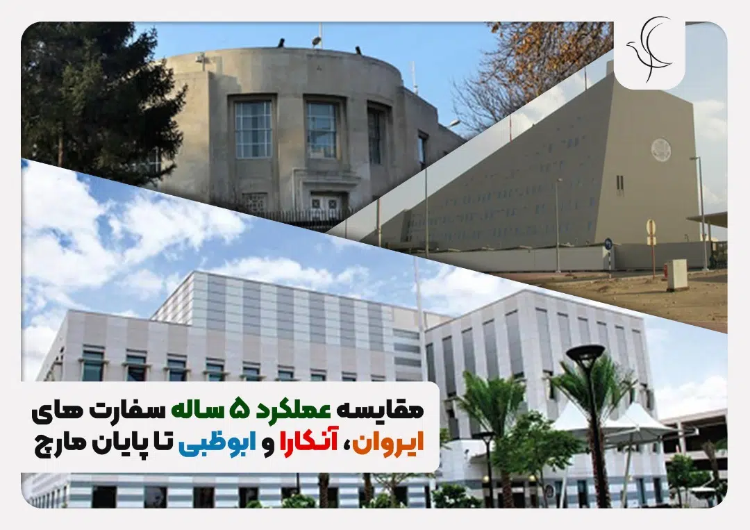 مقایسه سه سفارت ایروان، آنکارا و ابوظبی