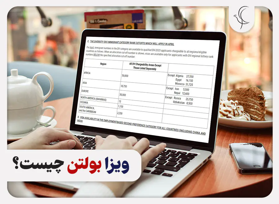 ویزا بولتن چیست؟ ویزا بولتن چیست؟